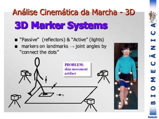 B
I
O
M
E
C
Â
N
I
C
A
Rodacki
Análise Cinemática da Marcha - 3D
 