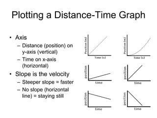 KINEMATICS.ppt