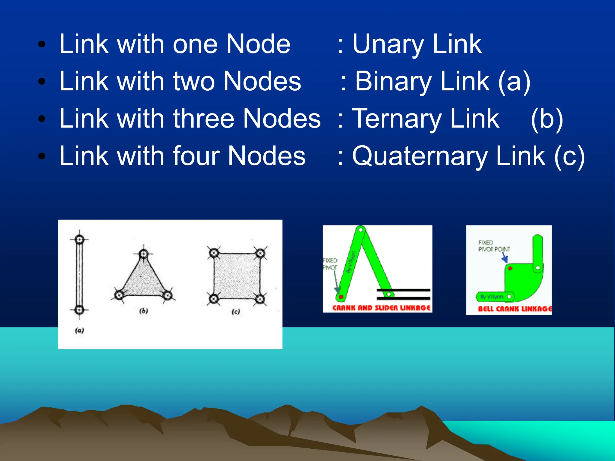 kinematics.ppt kdm tom kinematics of machines | PPT