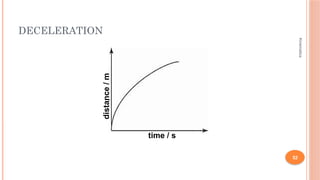 Deceleration Distance Formula Kinematics - Study of Motion, Formulas involving Motion | PPTX