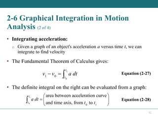 Kinematics - Motion in One dimention incl | PDF
