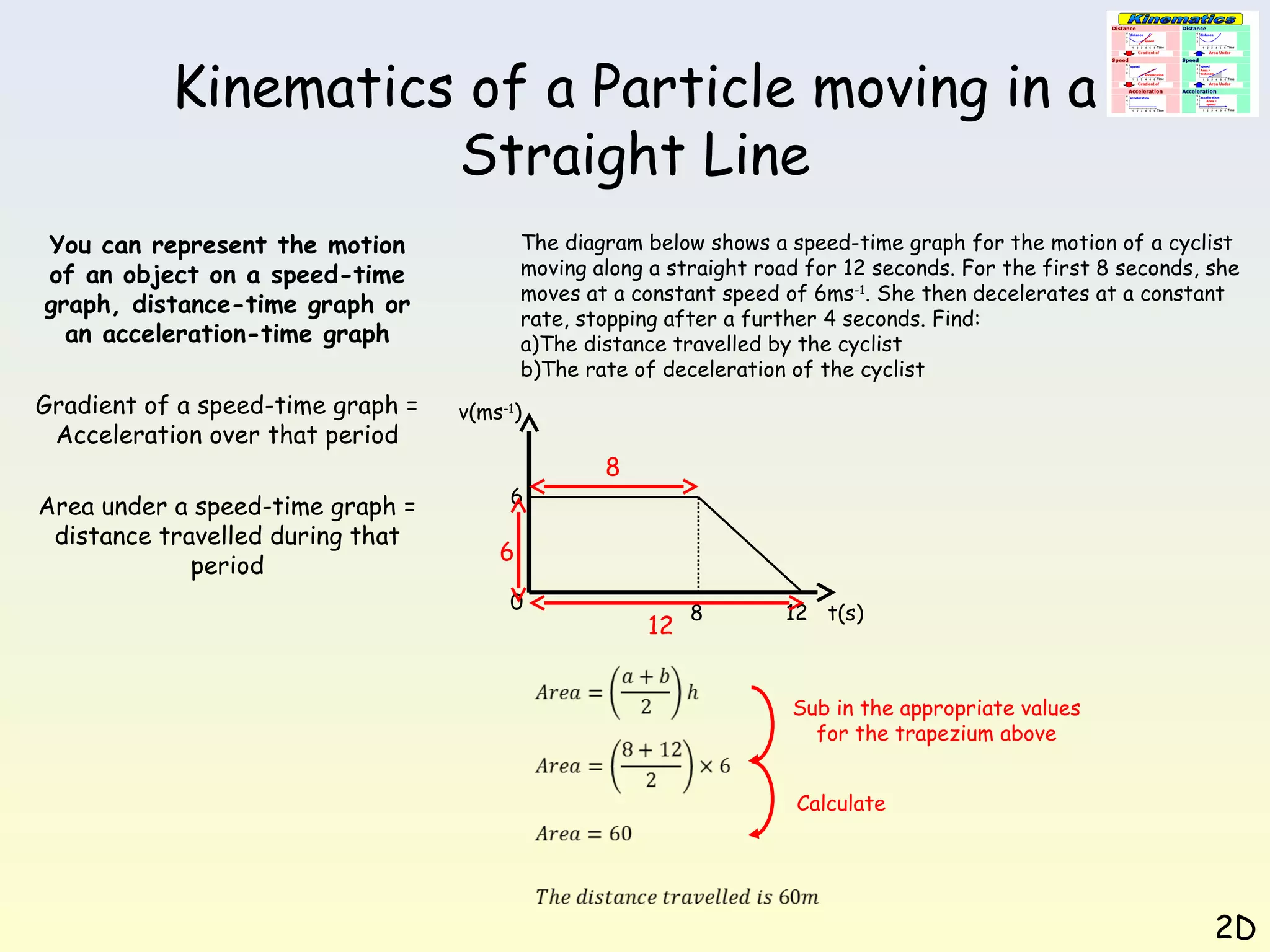 Kinematics of a Particle moving in a
Straight Line
You can represent the motion
of an object on a speed-time
graph, distance-time graph or
an acceleration-time graph

The diagram below shows a speed-time graph for the motion of a cyclist
moving along a straight road for 12 seconds. For the first 8 seconds, she
moves at a constant speed of 6ms-1. She then decelerates at a constant
rate, stopping after a further 4 seconds. Find:
a)The distance travelled by the cyclist
b)The rate of deceleration of the cyclist

Gradient of a speed-time graph =
Acceleration over that period

v(ms-1)

Area under a speed-time graph =
distance travelled during that
period

6

8

6
0

12

8

12 t(s)

Sub in the appropriate values
for the trapezium above
Calculate

2D

 