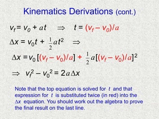 Kinematics Derivations (cont.)
2
1
vf = v0 + at  t = (vf – v0)/a
x = v0t + at2 
x =v0 [(vf – v0)/a] + a[(vf – v0)/a]2
 vf
2 – v0
2 = 2ax
2
1
Note that the top equation is solved for t and that
expression for t is substituted twice (in red) into the
x equation. You should work out the algebra to prove
the final result on the last line.
 