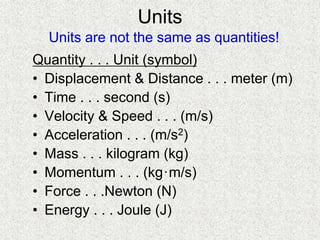 Units
Quantity . . . Unit (symbol)
• Displacement & Distance . . . meter (m)
• Time . . . second (s)
• Velocity & Speed . . . (m/s)
• Acceleration . . . (m/s2)
• Mass . . . kilogram (kg)
• Momentum . . . (kg·m/s)
• Force . . .Newton (N)
• Energy . . . Joule (J)
Units are not the same as quantities!
 