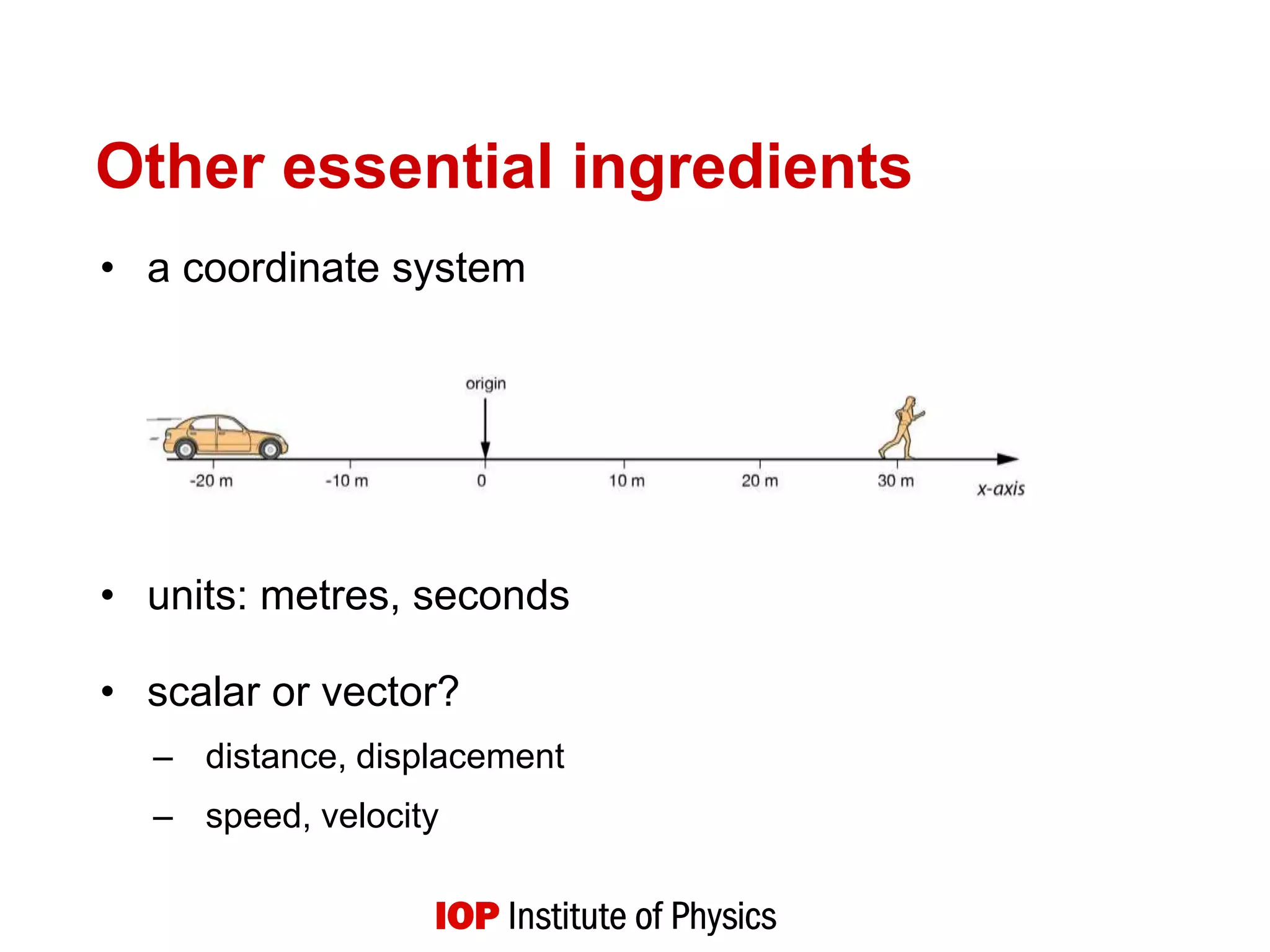 Other essential ingredients
• a coordinate system
• units: metres, seconds
• scalar or vector?
– distance, displacement
– speed, velocity
 