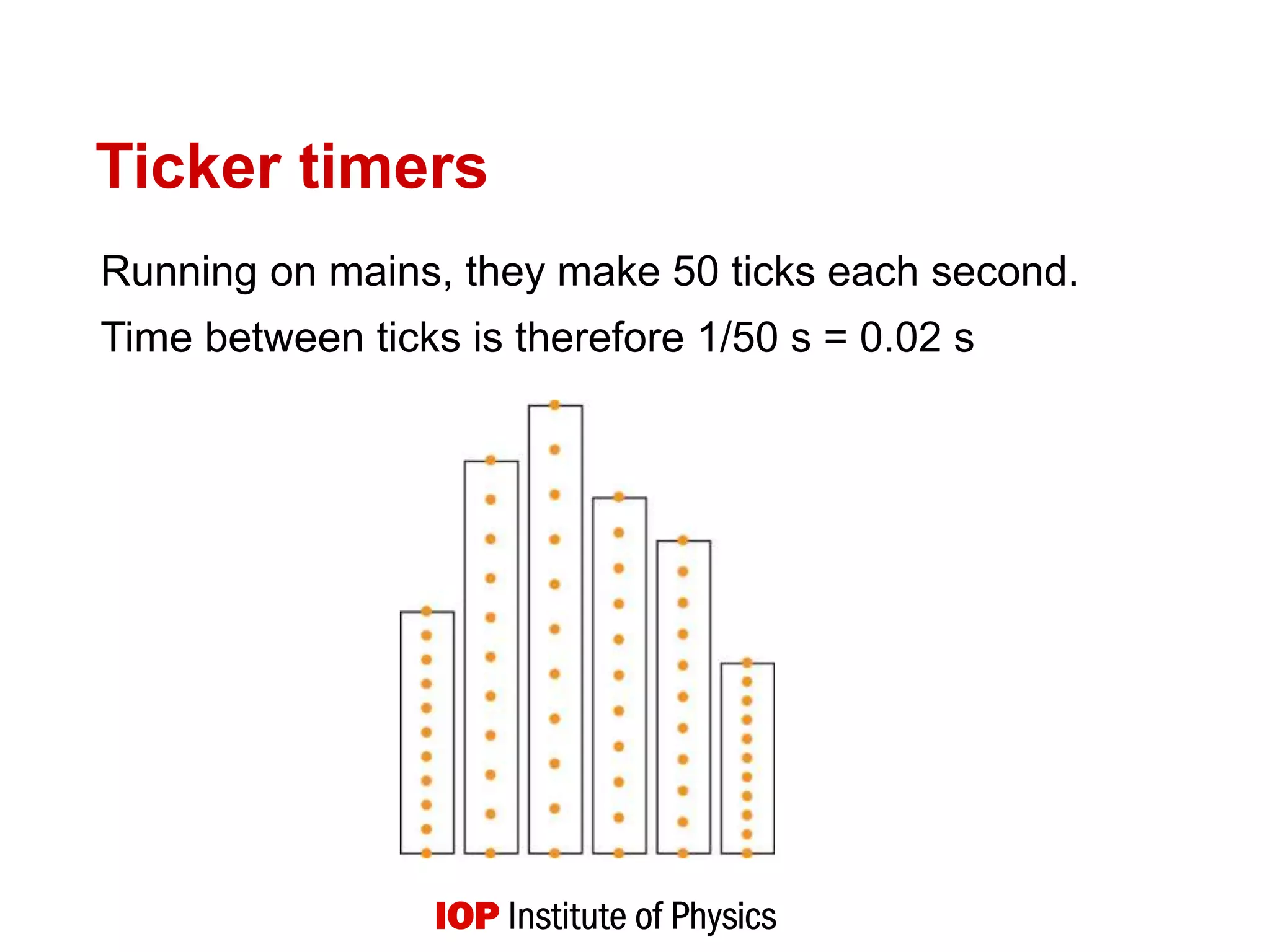 Ticker timers
Running on mains, they make 50 ticks each second.
Time between ticks is therefore 1/50 s = 0.02 s
 