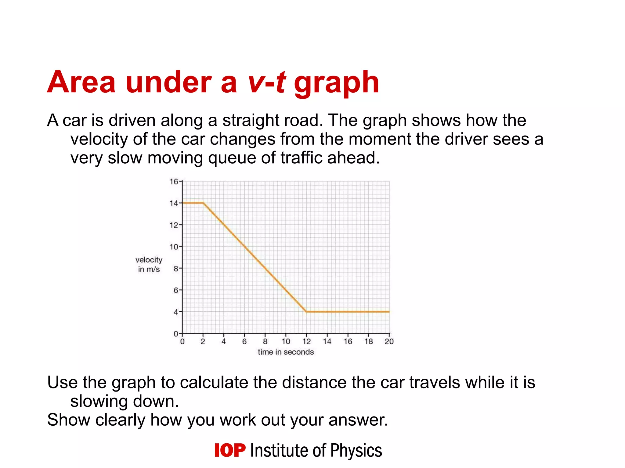 A car is driven along a straight road. The graph shows how the
velocity of the car changes from the moment the driver sees a
very slow moving queue of traffic ahead.
Use the graph to calculate the distance the car travels while it is
slowing down.
Show clearly how you work out your answer.
Area under a v-t graph
 