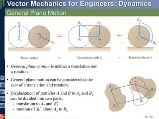 © 2010 The McGraw-Hill Companies, Inc. All rights reserved.
Vector Mechanics for Engineers: Dynamics
Ninth
Edition
General Plane Motion
15 - 12
• General plane motion is neither a translation nor
a rotation.
• General plane motion can be considered as the
sum of a translation and rotation.
• Displacement of particles A and B to A2 and B2
can be divided into two parts:
- translation to A2 and
- rotation of about A2 to B2
1
B
1
B
 