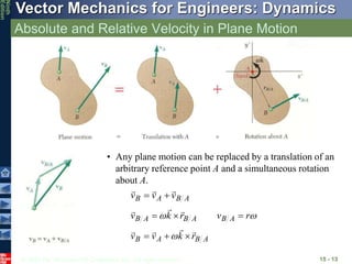 © 2010 The McGraw-Hill Companies, Inc. All rights reserved.
Vector Mechanics for Engineers: Dynamics
Ninth
Edition
Absolute and Relative Velocity in Plane Motion
15 - 13
• Any plane motion can be replaced by a translation of an
arbitrary reference point A and a simultaneous rotation
about A.
A
B
A
B v
v
v






 r
v
r
k
v A
B
A
B
A
B 





A
B
A
B r
k
v
v






 
 