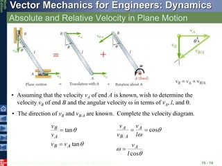 © 2010 The McGraw-Hill Companies, Inc. All rights reserved.
Vector Mechanics for Engineers: Dynamics
Ninth
Edition
Absolute and Relative Velocity in Plane Motion
15 - 14
• Assuming that the velocity vA of end A is known, wish to determine the
velocity vB of end B and the angular velocity  in terms of vA, l, and .
• The direction of vB and vB/A are known. Complete the velocity diagram.


tan
tan
A
B
A
B
v
v
v
v






cos
cos
l
v
l
v
v
v
A
A
A
B
A



 
