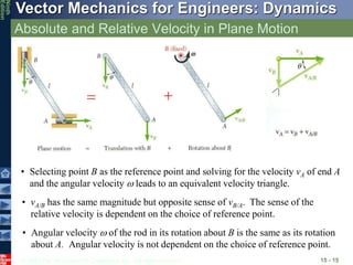 © 2010 The McGraw-Hill Companies, Inc. All rights reserved.
Vector Mechanics for Engineers: Dynamics
Ninth
Edition
Absolute and Relative Velocity in Plane Motion
15 - 15
• Selecting point B as the reference point and solving for the velocity vA of end A
and the angular velocity  leads to an equivalent velocity triangle.
• vA/B has the same magnitude but opposite sense of vB/A. The sense of the
relative velocity is dependent on the choice of reference point.
• Angular velocity  of the rod in its rotation about B is the same as its rotation
about A. Angular velocity is not dependent on the choice of reference point.
 