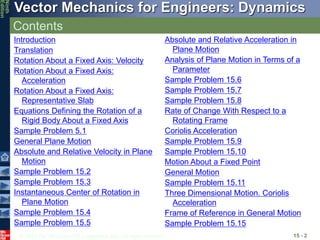 © 2010 The McGraw-Hill Companies, Inc. All rights reserved.
Vector Mechanics for Engineers: Dynamics
Ninth
Edition
Contents
15 - 2
Introduction
Translation
Rotation About a Fixed Axis: Velocity
Rotation About a Fixed Axis:
Acceleration
Rotation About a Fixed Axis:
Representative Slab
Equations Defining the Rotation of a
Rigid Body About a Fixed Axis
Sample Problem 5.1
General Plane Motion
Absolute and Relative Velocity in Plane
Motion
Sample Problem 15.2
Sample Problem 15.3
Instantaneous Center of Rotation in
Plane Motion
Sample Problem 15.4
Sample Problem 15.5
Absolute and Relative Acceleration in
Plane Motion
Analysis of Plane Motion in Terms of a
Parameter
Sample Problem 15.6
Sample Problem 15.7
Sample Problem 15.8
Rate of Change With Respect to a
Rotating Frame
Coriolis Acceleration
Sample Problem 15.9
Sample Problem 15.10
Motion About a Fixed Point
General Motion
Sample Problem 15.11
Three Dimensional Motion. Coriolis
Acceleration
Frame of Reference in General Motion
Sample Problem 15.15
 