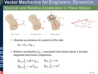© 2010 The McGraw-Hill Companies, Inc. All rights reserved.
Vector Mechanics for Engineers: Dynamics
Ninth
Edition
Absolute and Relative Acceleration in Plane Motion
15 - 24
• Absolute acceleration of a particle of the slab,
A
B
A
B a
a
a





• Relative acceleration associated with rotation about A includes
tangential and normal components,
A
B
a

 
  A
B
n
A
B
A
B
t
A
B
r
a
r
k
a





2





  
  2


r
a
r
a
n
A
B
t
A
B


 