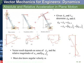 © 2010 The McGraw-Hill Companies, Inc. All rights reserved.
Vector Mechanics for Engineers: Dynamics
Ninth
Edition
Absolute and Relative Acceleration in Plane Motion
15 - 25
• Given
determine
,
and A
A v
a


.
and 


B
a
   t
A
B
n
A
B
A
A
B
A
B
a
a
a
a
a
a











• Vector result depends on sense of and the
relative magnitudes of  n
A
B
A a
a and
A
a

• Must also know angular velocity .
 