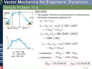 © 2010 The McGraw-Hill Companies, Inc. All rights reserved.
Vector Mechanics for Engineers: Dynamics
Ninth
Edition
Sample Problem 15.8
15 - 37
SOLUTION:
• The angular velocities are determined by simultaneously
solving the component equations for
B
D
B
D v
v
v





 
j
i
j
i
k
r
v
DE
DE
DE
D
DE
D












17
17
340
340









 
j
i
j
i
k
r
v B
AB
B








160
280
280
160
20







 
 
j
i
j
i
k
r
v
BD
BD
BD
B
D
BD
B
D












12
3
60
240








BD
DE 
 3
280
17 



x components:
BD
DE 
 12
160
17 



y components:
   k
k DE
BD




s
rad
29
.
11
s
rad
33
.
29 

 

 