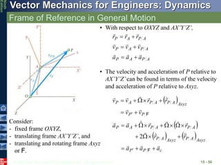 © 2010 The McGraw-Hill Companies, Inc. All rights reserved.
Vector Mechanics for Engineers: Dynamics
Ninth
Edition
Frame of Reference in General Motion
15 - 56
Consider:
- fixed frame OXYZ,
- translating frame AX’Y’Z’, and
- translating and rotating frame Axyz
or F.
• With respect to OXYZ and AX’Y’Z’,
A
P
A
P
A
P
A
P
A
P
A
P
a
a
a
v
v
v
r
r
r















• The velocity and acceleration of P relative to
AX’Y’Z’can be found in terms of the velocity
and acceleration of P relative to Axyz.
 
F
P
P
Axyz
A
P
A
P
A
P
v
v
r
r
v
v
















 
   
c
P
P
Axyz
A
P
Axyz
A
P
A
P
A
P
A
P
a
a
a
r
r
r
r
a
a

































 F
2
 
