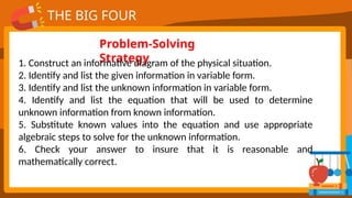 Kinematics1D&2D123456789098765434321.pptx