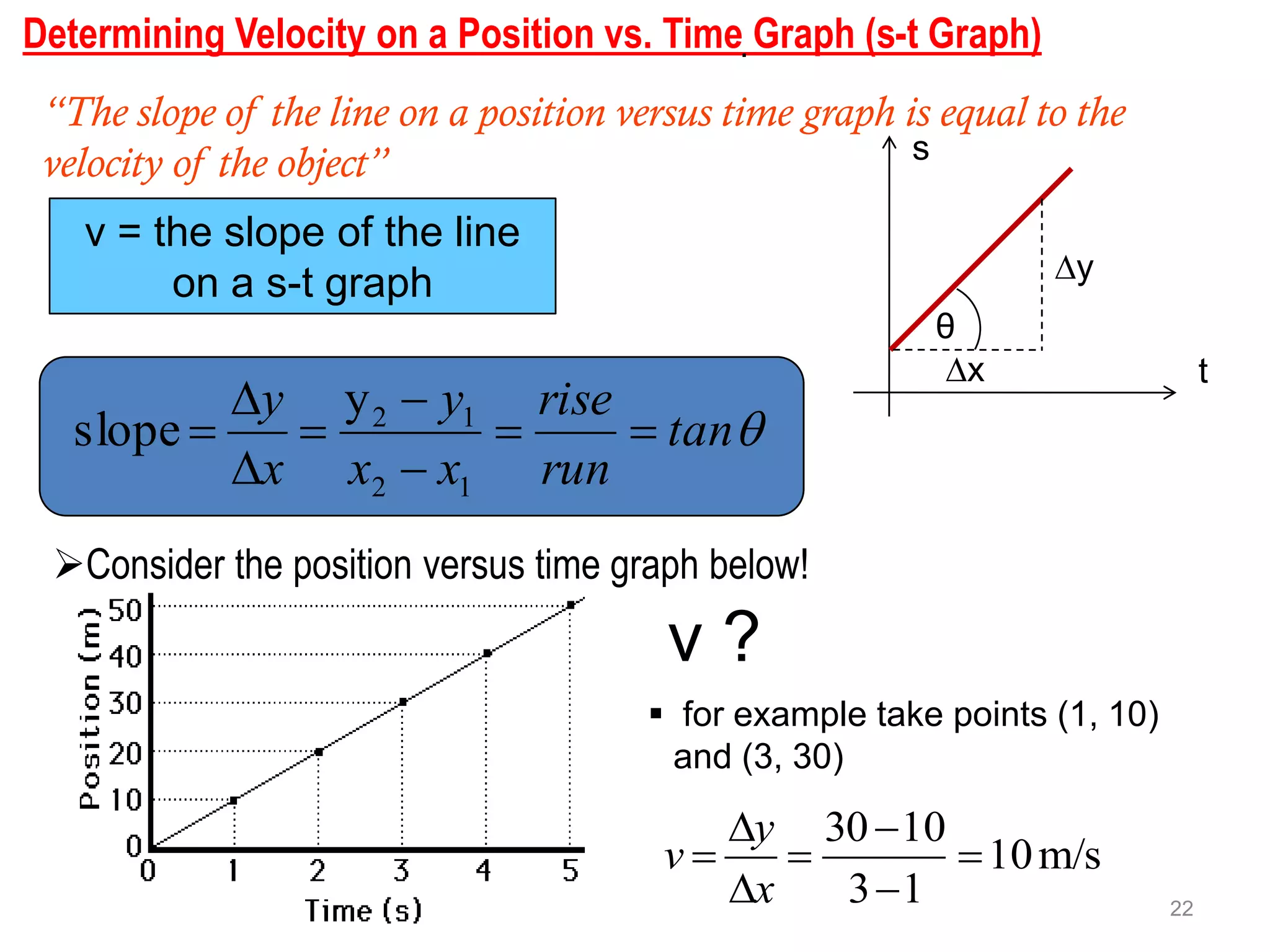 Determining Velocity on a Position vs. Time. Graph (s-t Graph)
 “The slope of the line on a position versus time graph is equal to the
 velocity of the object”                                 s

   v = the slope of the line
                                                                  ∆y
        on a s-t graph
                                                          θ
                                                           ∆x                    t
           y y 2  y1 rise
   slope                  tan
           x x2  x1 run
 Consider the position versus time graph below!
                                         v?
                                         for example take points (1, 10)
                                         and (3, 30)

                                            y 30  10
                                         v            10 m/s
                                            x   3 1                       22
 
