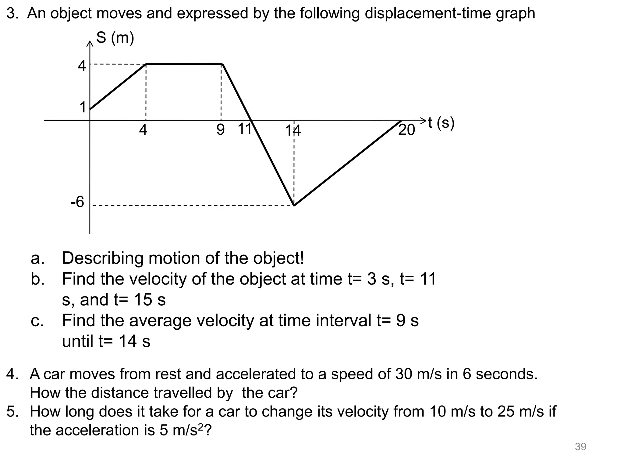 3. An object moves and expressed by the following displacement-time graph
              S (m)
          4

          1
                      4        9 11      14               20 t (s)



         -6


   a. Describing motion of the object!
   b. Find the velocity of the object at time t= 3 s, t= 11
      s, and t= 15 s
   c. Find the average velocity at time interval t= 9 s
      until t= 14 s
4. A car moves from rest and accelerated to a speed of 30 m/s in 6 seconds.
   How the distance travelled by the car?
5. How long does it take for a car to change its velocity from 10 m/s to 25 m/s if
   the acceleration is 5 m/s2?
                                                                                     39
 