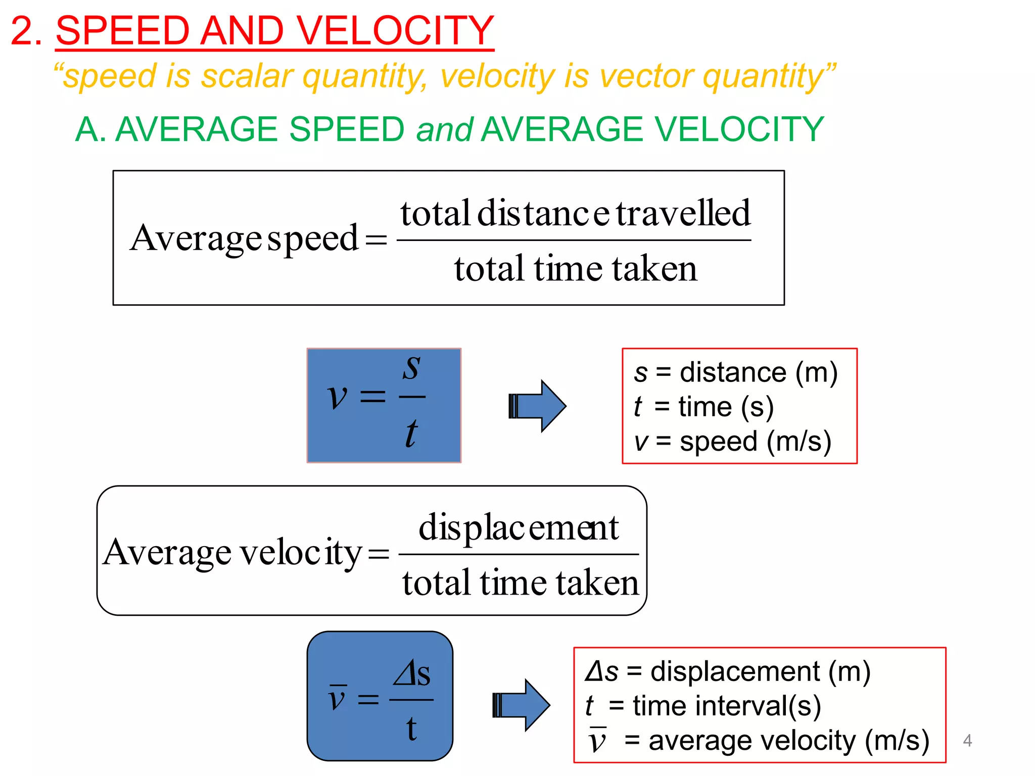 2. SPEED AND VELOCITY
 “speed is scalar quantity, velocity is vector quantity”
  A. AVERAGE SPEED and AVERAGE VELOCITY

                      total distance travelled
      Average speed 
                          total time taken

                       s
                    v
                                         s = distance (m)
                                         t = time (s)
                       t                 v = speed (m/s)


                        displacement
    Average velocity 
                       total time taken

                         s           Δs = displacement (m)
                    v                t = time interval(s)
                         t            v = average velocity (m/s)   4
 