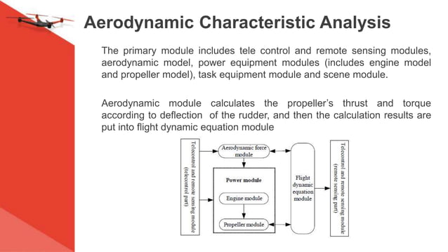 Kinematic analysis of aerodynamics model | PPT