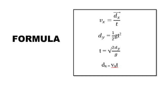 FORMULA
 
