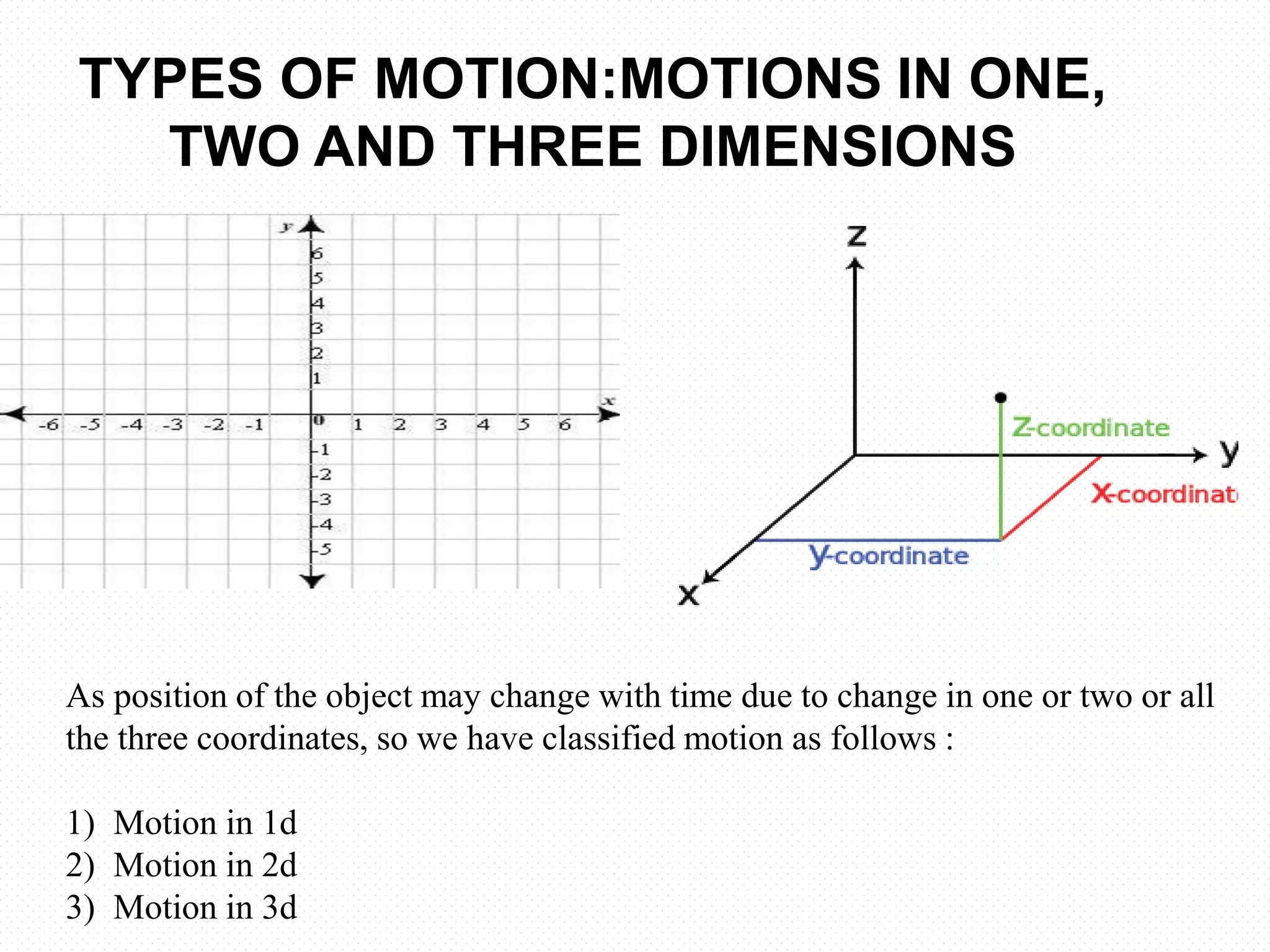 TYPES OF MOTION:MOTIONS IN ONE,
TWO AND THREE DIMENSIONS
As position of the object may change with time due to change in one or two or all
the three coordinates, so we have classified motion as follows :
1) Motion in 1d
2) Motion in 2d
3) Motion in 3d
 