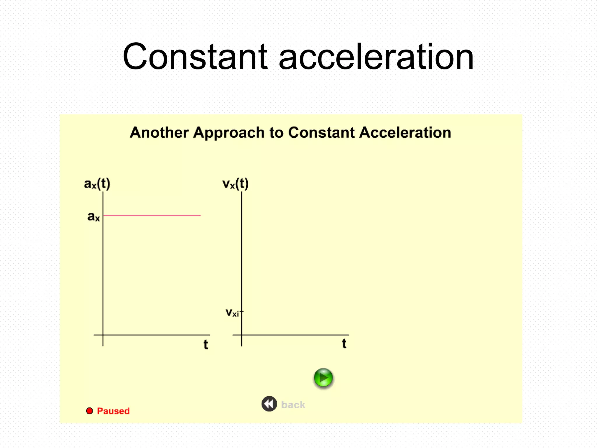 Constant acceleration
 