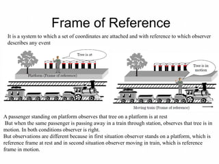 Frame of Reference
A passenger standing on platform observes that tree on a platform is at rest
But when the same passenger is passing away in a train through station, observes that tree is in
motion. In both conditions observer is right.
But observations are different because in first situation observer stands on a platform, which is
reference frame at rest and in second situation observer moving in train, which is reference
frame in motion.
It is a system to which a set of coordinates are attached and with reference to which observer
describes any event
 