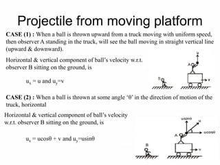 Projectile from moving platform
CASE (1) : When a ball is thrown upward from a truck moving with uniform speed,
then observer A standing in the truck, will see the ball moving in straight vertical line
(upward & downward).
CASE (2) : When a ball is thrown at some angle ‘θ’ in the direction of motion of the
truck, horizontal
ux = ucosθ + v and uy=usinθ
Horizontal & vertical component of ball’s velocity
w.r.t. observer B sitting on the ground, is
Horizontal & vertical component of ball’s velocity w.r.t.
observer B sitting on the ground, is
ux = u and uy=v
 