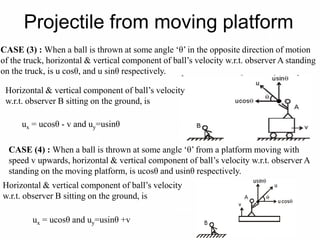 Projectile from moving platform
CASE (3) : When a ball is thrown at some angle ‘θ’ in the opposite direction of motion
of the truck, horizontal & vertical component of ball’s velocity w.r.t. observer A standing
on the truck, is u cosθ, and u sinθ respectively.
ux = ucosθ - v and uy=usinθ
Horizontal & vertical component of ball’s velocity
w.r.t. observer B sitting on the ground, is
CASE (4) : When a ball is thrown at some angle ‘θ’ from a platform moving with
speed v upwards, horizontal & vertical component of ball’s velocity w.r.t. observer A
standing on the moving platform, is ucosθ and usinθ respectively.
Horizontal & vertical component of ball’s velocity
w.r.t. observer B sitting on the ground, is
ux = ucosθ and uy=usinθ +v
 