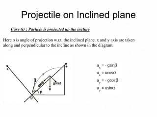 Projectile on Inclined plane
Case (i) : Particle is projected up the incline
Here α is angle of projection w.r.t. the inclined plane. x and y axis are taken
along and perpendicular to the incline as shown in the diagram.
 