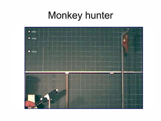 Monkey hunter
 