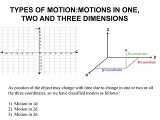 TYPES OF MOTION:MOTIONS IN ONE,
TWO AND THREE DIMENSIONS
As position of the object may change with time due to change in one or two or all
the three coordinates, so we have classified motion as follows :
1) Motion in 1d
2) Motion in 2d
3) Motion in 3d
 