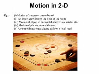 Motion in 2-D
Eg. : (i) Motion of queen on carom board.
(ii) An insect crawling on the floor of the room.
(iii) Motion of object in horizontal and vertical circles etc.
(iv) Motion of planets around the sun.
(v) A car moving along a zigzag path on a level road.
 