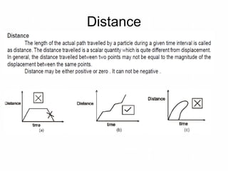 Distance
 
