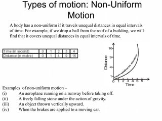 Types of motion: Non-Uniform
Motion
A body has a non-uniform if it travels unequal distances in equal intervals
of time. For example, if we drop a ball from the roof of a building, we will
find that it covers unequal distances in equal intervals of time.
Examples of non-uniform motion –
(i) An aeroplane running on a runway before taking off.
(ii) A freely falling stone under the action of gravity.
(iii) An object thrown vertically upward.
(iv) When the brakes are applied to a moving car.
 