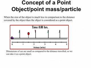 Concept of a Point
Object/point mass/particle
When the size of the object is much less in comparison to the distance
covered by the object then the object is considered as a point object.
Dimensions of car are small as compared to the distance travelled, so we
can take it as a point object.
 