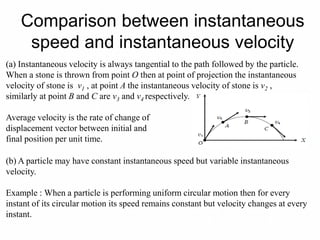 Comparison between instantaneous
speed and instantaneous velocity
(a) Instantaneous velocity is always tangential to the path followed by the particle.
When a stone is thrown from point O then at point of projection the instantaneous
velocity of stone is v1 , at point A the instantaneous velocity of stone is v2 ,
similarly at point B and C are v3 and v4 respectively.
Average velocity is the rate of change of
displacement vector between initial and
final position per unit time.
(b) A particle may have constant instantaneous speed but variable instantaneous
velocity.
Example : When a particle is performing uniform circular motion then for every
instant of its circular motion its speed remains constant but velocity changes at every
instant.
 