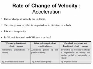 Rate of Change of Velocity :
Acceleration
• Rate of change of velocity per unit time.
• The change may be either in magnitude or in direction or in both.
• It is a vector quantity.
• Its S.I. unit is m/sec2 and CGS unit is cm/sec2
 