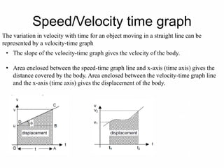 Speed/Velocity time graph
The variation in velocity with time for an object moving in a straight line can be
represented by a velocity-time graph
• The slope of the velocity-time graph gives the velocity of the body.
• Area enclosed between the speed-time graph line and x-axis (time axis) gives the
distance covered by the body. Area enclosed between the velocity-time graph line
and the x-axis (time axis) gives the displacement of the body.
 