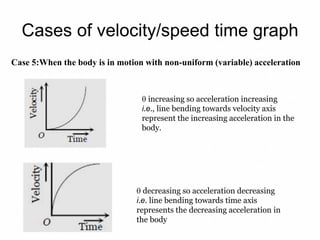 Cases of velocity/speed time graph
Case 5:When the body is in motion with non-uniform (variable) acceleration
 increasing so acceleration increasing
i.e., line bending towards velocity axis
represent the increasing acceleration in the
body.
 decreasing so acceleration decreasing
i.e. line bending towards time axis
represents the decreasing acceleration in
the body
 