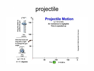 projectile
 