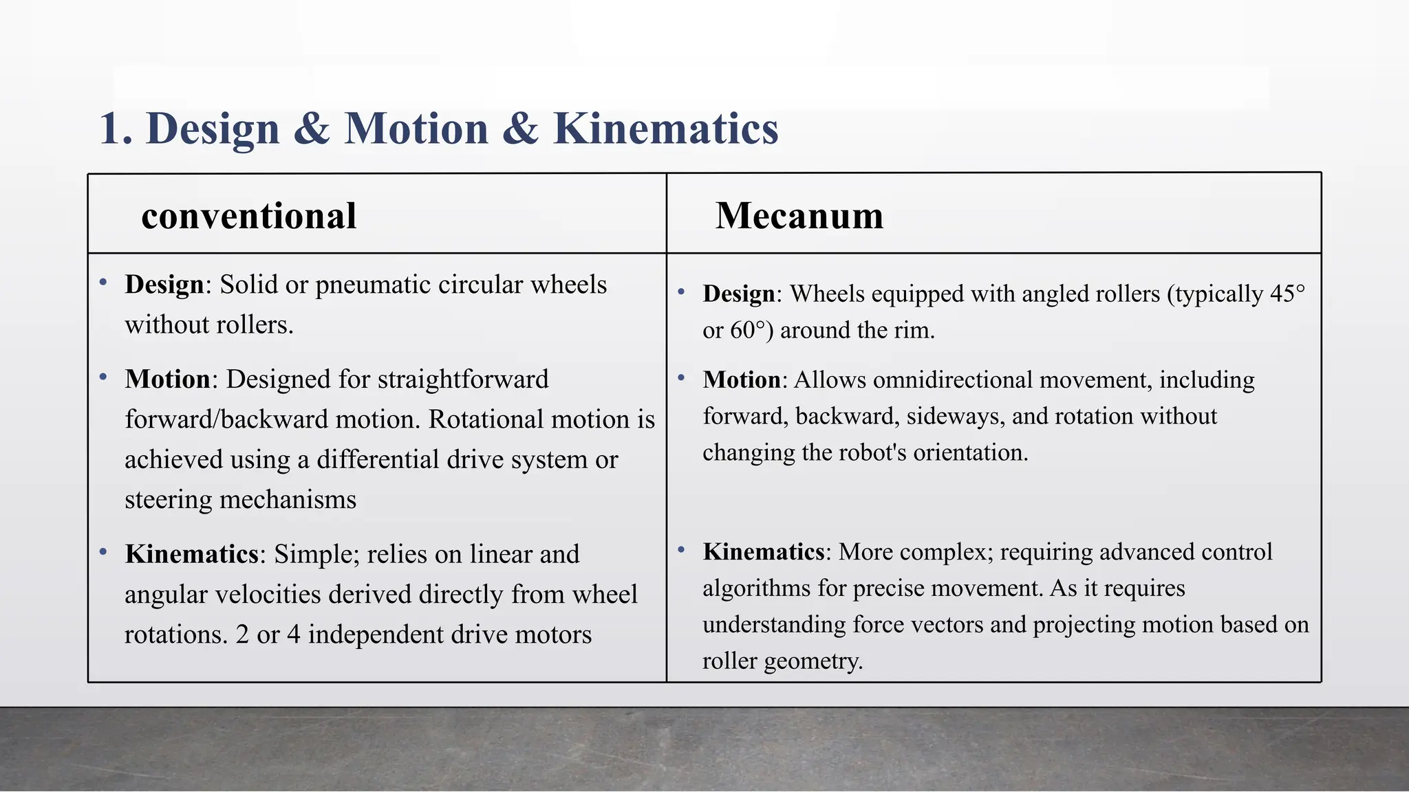 Kinematics & Comparison of a Mobile robot wheels | PPTX