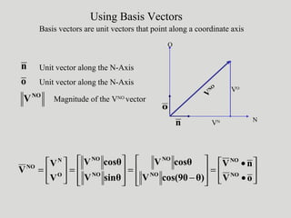 





•
•
=








−
=








=





=
oV
nV
θ)cos(90V
cosθV
sinθV
cosθV
V
V
V NO
NO
NO
NO
NO
NO
O
N
NO
NO
V
o
n Unit vector along the N-Axis
Unit vector along the N-Axis
Magnitude of the VNO
vector
Using Basis Vectors
Basis vectors are unit vectors that point along a coordinate axis
N
V
NO
VN
VO
O
n
o
 
