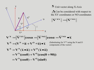 X
Y
N
V
N
V
O
O

V
VX
VY

Unit vector along X-Axis
x
xVcosαVcosαVV NONOXYX
•===
NOXY
VV =
Can be considered with respect to
the XY coordinates or NO coordinates
V
x)oVn(VV ONX
•∗+∗=
(Substituting for VNO
using the N and O
components of the vector)
)oxVnxVV ONX
•+•= ()(
))
)
(sinθV(cosθV
90))(cos(θV(cosθV
ON
ON
−=
++=
 
