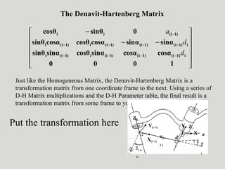 The Denavit-Hartenberg Matrix












−−
−
−−−−
−−−−
−
1000
cosαcosαsinαcosθsinαsinθ
sinαsinαcosαcosθcosαsinθ
0sinθcosθ
i1)(i1)(i1)(ii1)(ii
i1)(i1)(i1)(ii1)(ii
1)(iii
d
d
a
Just like the Homogeneous Matrix, the Denavit-Hartenberg Matrix is a
transformation matrix from one coordinate frame to the next. Using a series of
D-H Matrix multiplications and the D-H Parameter table, the final result is a
transformation matrix from some frame to your initial frame.
Z(i -
1)
X(i -1)
Y(i -1)
( i -
1)
a(i -
1 )
Zi
Y
i X
i
a
i
d
i 
i
Put the transformation here
 