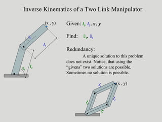 2
1
(x , y)
l2
l1
Inverse Kinematics of a Two Link Manipulator
Given: l1, l2 , x , y
Find: 1, 2
Redundancy:
A unique solution to this problem
does not exist. Notice, that using the
“givens” two solutions are possible.
Sometimes no solution is possible.
(x , y)l2
l1
l2l1
 