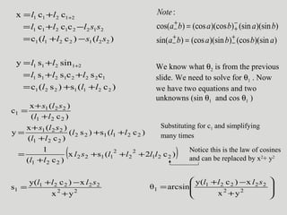 ))(sin(cos))(sin(cos)sin(
))(sin(sin))(cos(cos)cos(
:
abbaba
bababa
Note
+
−
+
−
−
+
+
−
=
=
)c(s)s(c
cscss
sinsy
)()c(c
ccc
ccx
2211221
12221211
21211
2212211
21221211
21211
lll
lll
ll
slsll
sslll
ll
++=
++=
+=
−+=
−+=
+=
+
+
We know what θ2 is from the previous
slide. We need to solve for θ1 . Now
we have two equations and two
unknowns (sin θ1 and cos θ1 )
( )
22
22221
1
221
2
2
2
1122
221
221122
221
221
221
221
1
yx
x)c(y
s
)c2(sx
)c(
1
)c(s)s(
)c(
)(x
y
)c(
)(x
c
+
−+
=
+++
+
=
++
+
+
=
+
+
=
slll
llllsl
ll
lll
ll
sls
ll
sls
Substituting for c1 and simplifying
many times
Notice this is the law of cosines
and can be replaced by x2
+ y2








+
−+
= 22
22221
1
yx
x)c(y
arcsinθ
slll
 