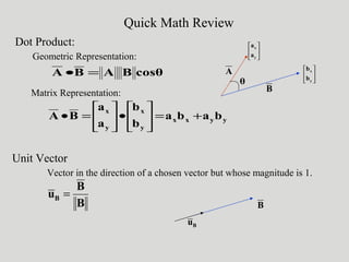 Quick Math Review
Dot Product:
Geometric Representation:
A
B
θ
cosθBABA =•
Unit Vector
Vector in the direction of a chosen vector but whose magnitude is 1.
B
B
uB =






y
x
a
a






y
x
b
b
Matrix Representation:
yyxx
y
x
y
x
baba
b
b
a
a
BA +=





•





=•
B
Bu
 